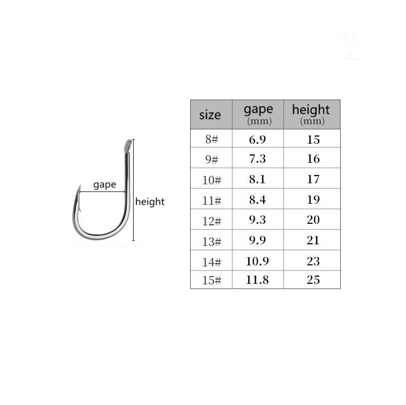 Square Bait Anti Bottom Fishing Set  Flipper Hook Off Bottom Set 1pcs